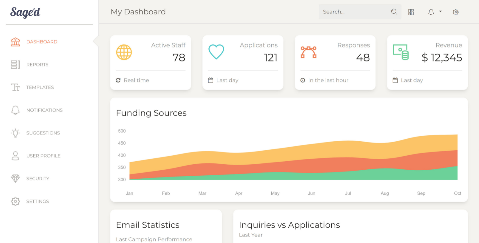 Org-OS dashboard showing nonprofit management features